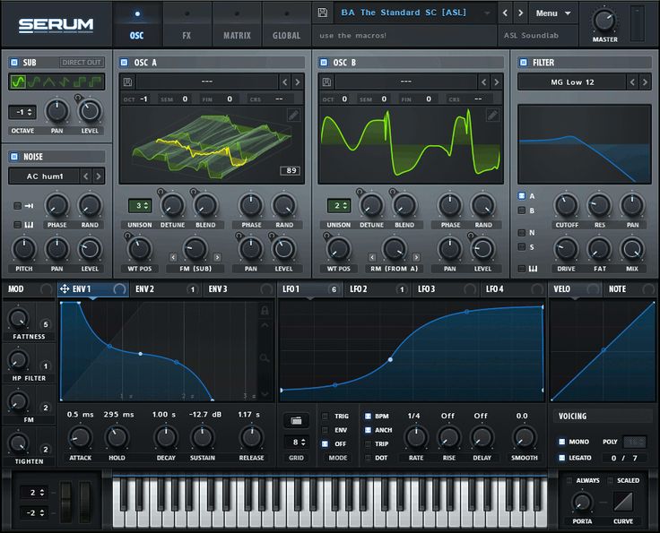 how to find serum serial number